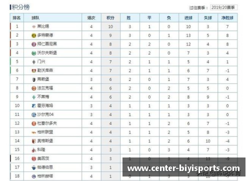 必一运动奥格斯堡击败科隆，领跑积分榜继续领先形势势头强劲 - 副本